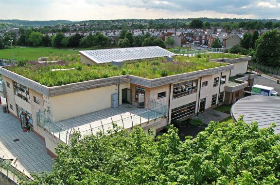 Sharrow Primary School