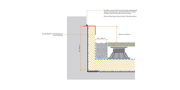 BauderGLAS-Inverted-Upstand-Insulation-can-be-used-in-an-exposed-upstand-scenario-where-a-Euroclass-A1-rating-is-required_1.jpg BauderGLAS-Inverted-Upstand-Insulation-can-be-used-in-an-exposed-upstand-scenario-where-a-Euroclass-A1-rating-is-required_1.jpg