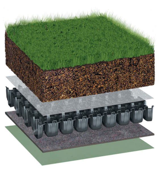 Turfed Intensive Green Roof System