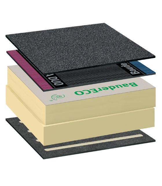 Bauder Total Roof System (BTRS)
