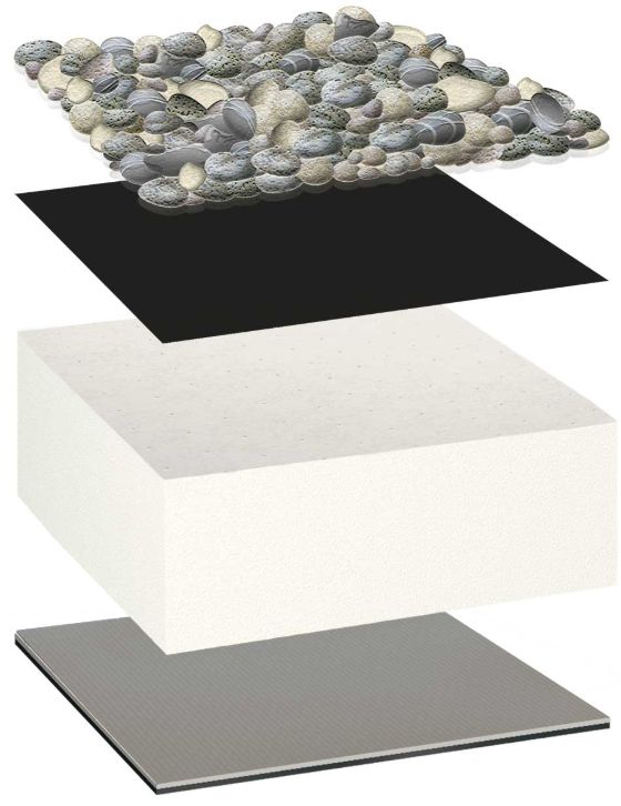 Thermoplan FPO Inverted system - Loose laid