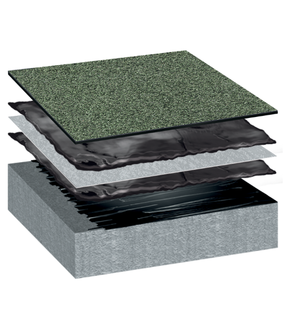 Bauder Bakor Hot Melt structural waterproofing