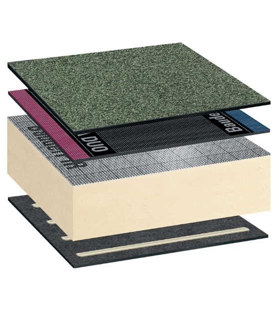 Bauder Total Green Roof System (BTGRS)