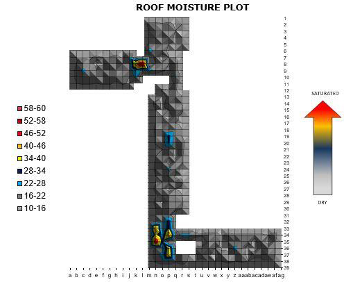 Fig-1-moisture-mapping-survey-of-existing-roof-at-Kiln-Place-v2.jpg