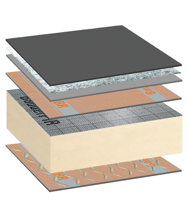 Cold Applied Liquid systems