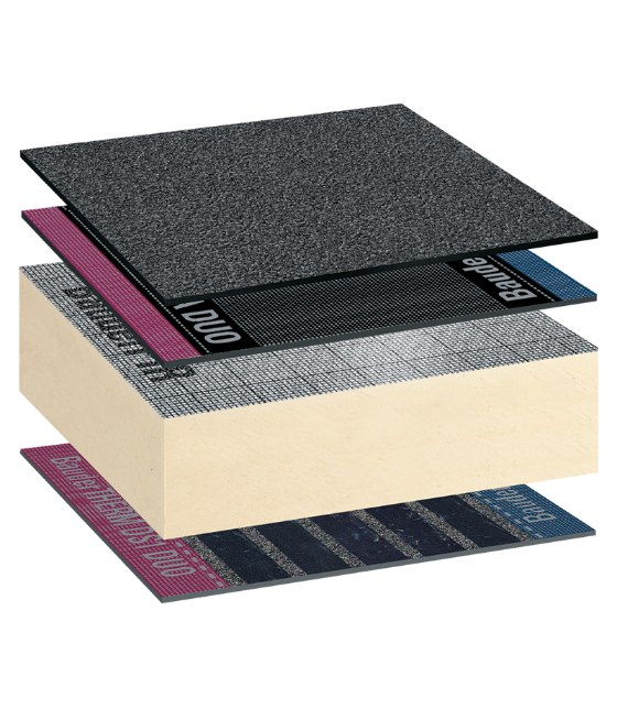 Bauder Total Roof System (BTRS)
