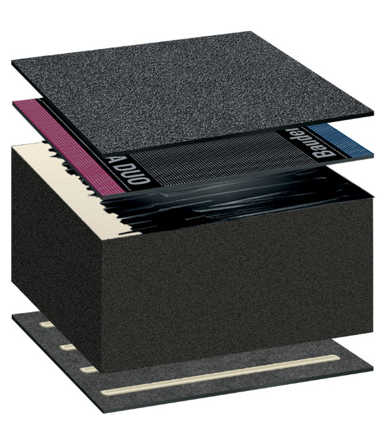 Bauder Total Roof System (BTRS)