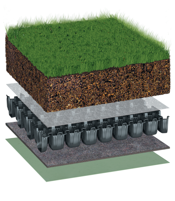 Turfed Intensive Green Roof System
