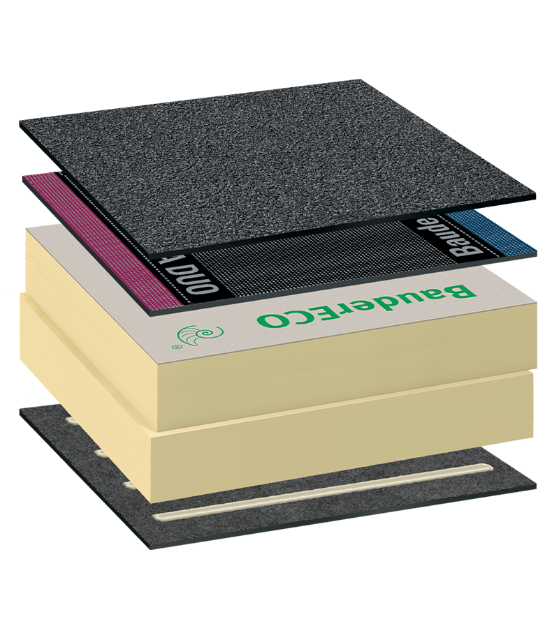 Bauder Total Roof System (BTRS)