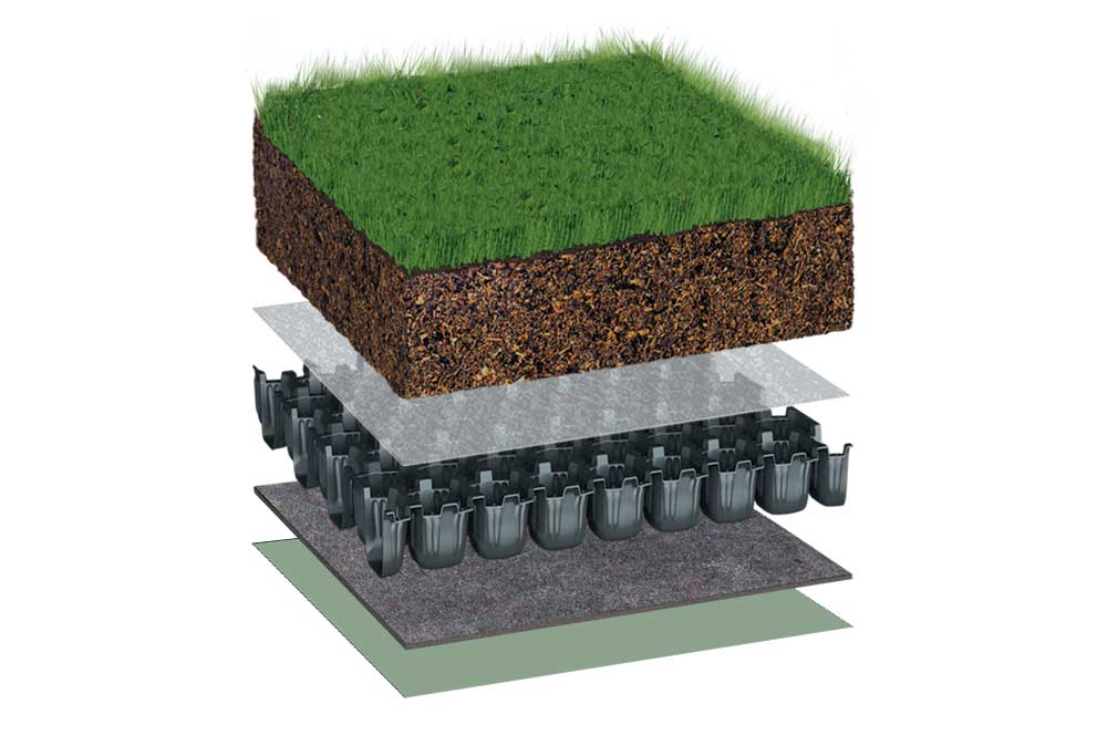 BauderINTENSIVE with Turfed Green Roof