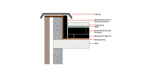Example-configuration-showing-BauderGLAS-Inverted-Upstand-BauderGLAS-Inverted-and-BauderGLAS-Slab-T3-insulation-boards_1.png