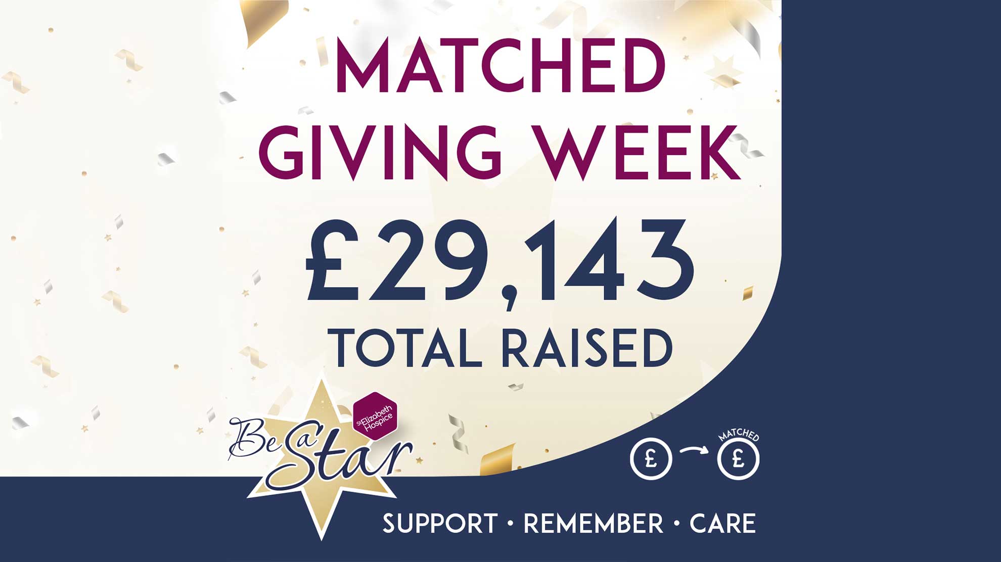 DESCRIPTION-Be-a-Star-The-Match-Giving-Partner,-donations,-Bauder-roof-systems,-St-Elizabeth-Hospice.jpg