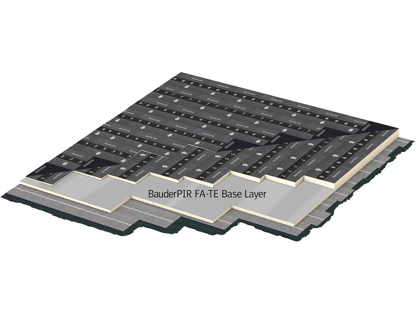 BauderPIR FA G16 Tapered Insulation