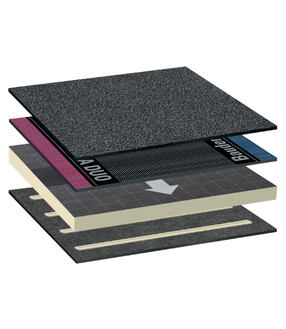 Bauder Total Roof System (BTRS)