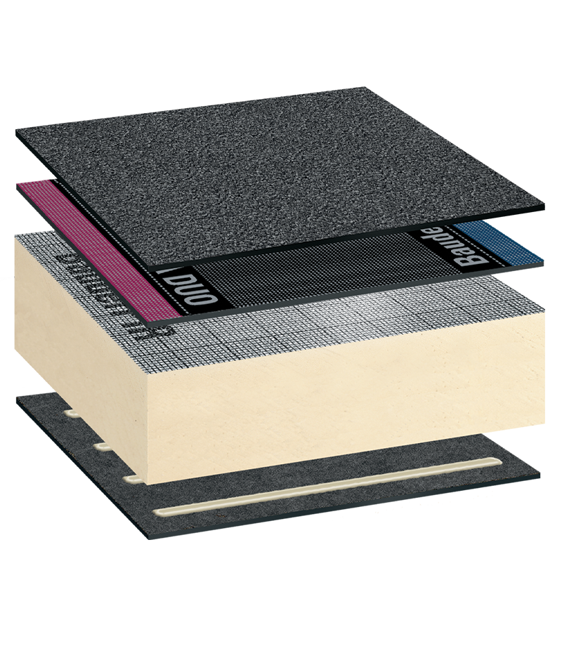 Reinforced Bitumen Membrane systems
