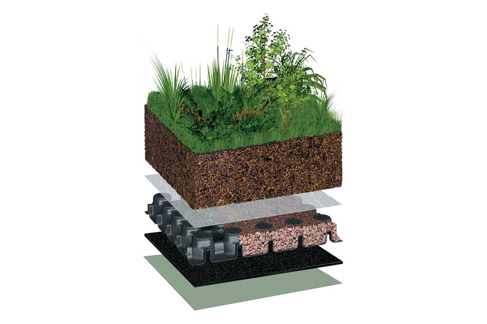 BauderINTENSIVE roof gardens and recreational spaces