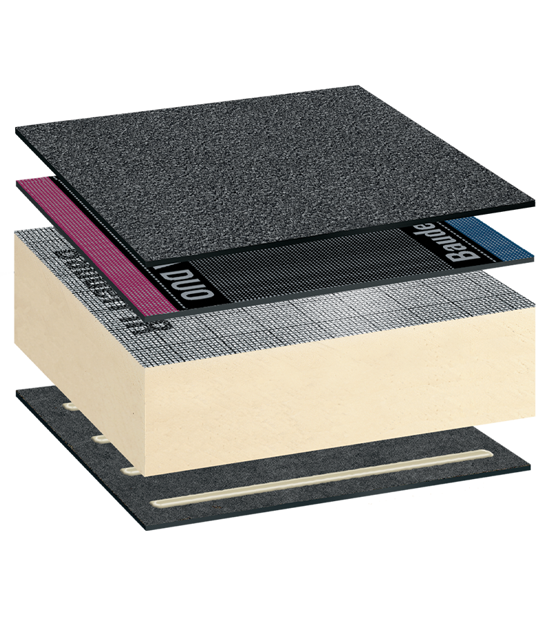 Bauderflex Bituminous Waterproofing System - Bauder