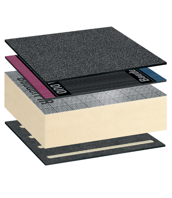 Bauder Total Roof System (BTRS)