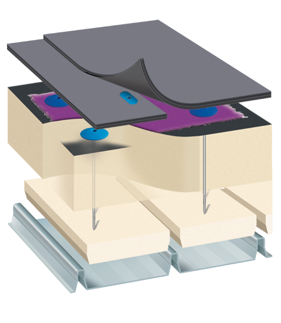BauderTHERMOFOL PVC Single Ply Waterproofing System